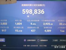 关于数据复盘：菲尼克斯太阳决赛对阵北京首钢，斯瓦泰克效率值爆表的信息